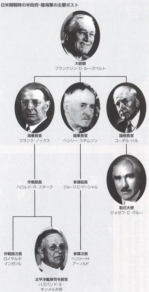 新地球紀行