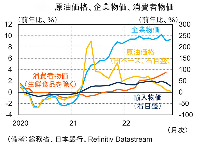 新地球紀行